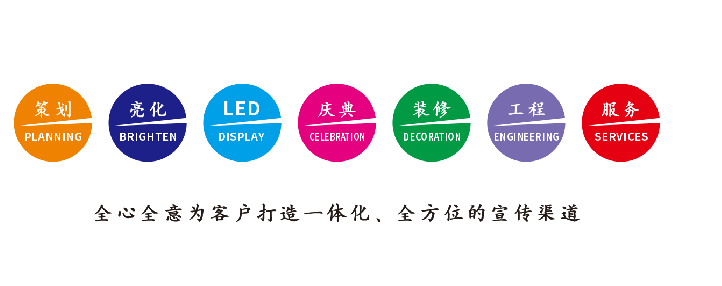 淮滨广告公司该如何满足客户需求？